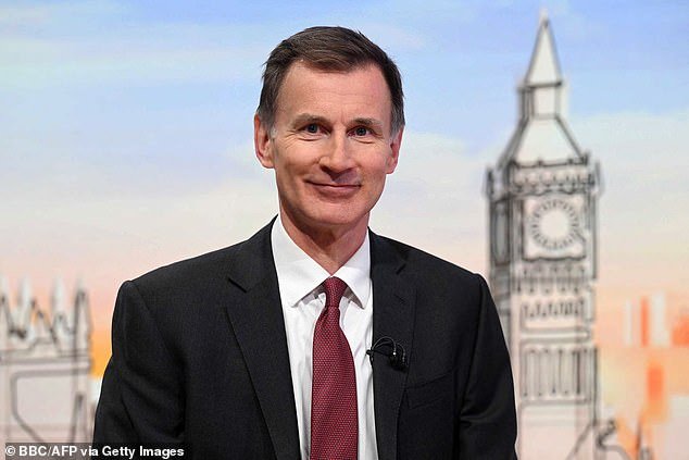 The retirement pot for more than five million workers including doctors, civil servants and teachers had risen by £333 billion to £2.64 trillion by the 2021-2022 financial year, the Treasury said. Pictured: Chancellor of the Exchequer Jeremy Hunt