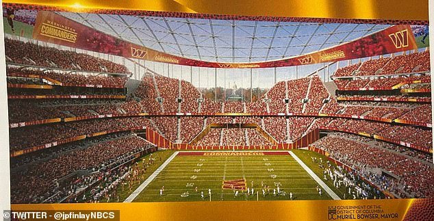 Renderings of a new football facility to be built on the site of RFK Stadium have been revealed