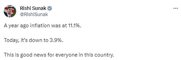 Rishi Sunak seized on the lower inflation figure, posting on social media that it was 'good news for everyone'