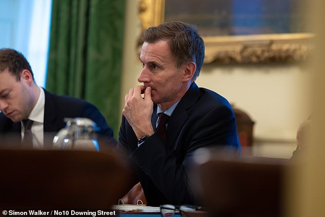 Chancellor Jeremy Hunt declared that EU red tape will be slashed and credit crunch-era rules loosened to unlock £100billion of investment in the UK economy