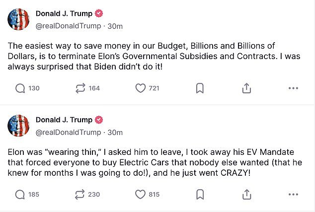 As is standard in transactional relationships, experts said, after receiving criticism for his Big Beautiful Bill, Trump removed his support for Musk and 'discarded him'