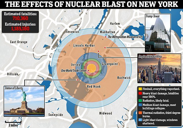 The effect of a blast on New York's financial district are illustrated, wiping out the entire southern tip of Manhattan and causing damage spanning much of Brooklyn and Jersey